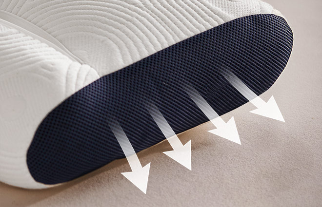 Perna Dormeo Air+ Smart